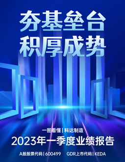 泛亚体育·(CHINA)官方网站制造2023年一季报