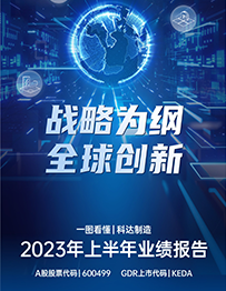 泛亚体育·(CHINA)官方网站制造2023年半年报